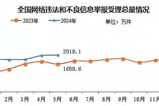 雷竞技gg截图4