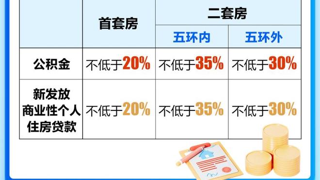 赫罗纳主席：以我们的水平会让皇马陷入困境，会为更好的目标而战