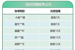 小贾巴里：我现在投篮更自信了 这会对我们争取胜利有影响