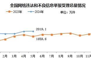 开云app下载入口官网安卓下载截图3